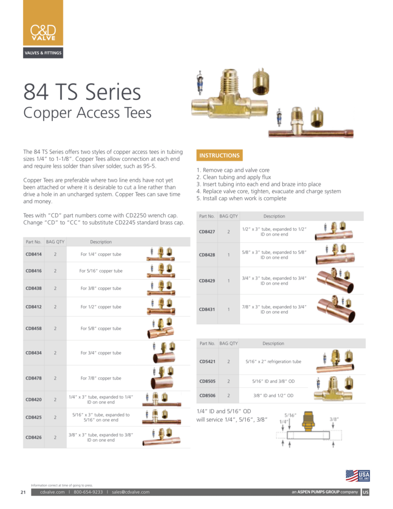 84 TS Series – C&DValve